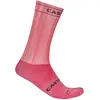 Bild von Castelli Fast Feet 4 Socken EU 40-43