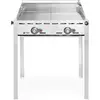 Bild von Hendi, Gasgrill, Green Fire (11.60 kW)