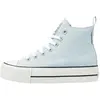 Bild von Sneakers British Knights Kaya Mid Blau 40