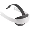 Bild von Meta Quest 3 und 3S Elite Strap