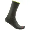 Bild von Castelli Premio 18 Socken Deep Green, Größe S/M