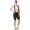 Bild von Culotte Castelli Prima 2 DT Schwarz Damen, Größe XS.
