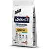 Bild von Affinity Advance Feline Adult Sterilized Sens1.5kg Imbiss