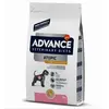 Bild von Affinity Advance Vet Canine Adult Atopic Rabbit Hundefutter 3kg