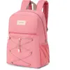 Bild von Rucksack Dakine Tardy Slip T3-R Rose TU