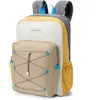 Bild von Rucksack Dakine Educated T1-R Gris 30 L