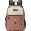 Bild von Dakine Tardy Slip 25L Daypack 43 cm Laptopfach