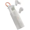 Bild von Skullcandy Dime Evo, Kabellos, 20 - 20000 Hz, Anrufe/Musik, 65 g, Kopfhörer, Weiß