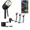 Bild von Paulmann Plug & Shine LED Gartenstrahler Pike Basisset