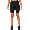 Bild von asics ROAD HIGH WAIST 8IN SPRINTER Damen, Schwarz, S