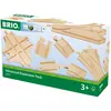 Bild von Brio Advanced Expansion Zugkreis