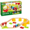 Bild von Brio Mein Erstes Batteriebetriebenes Zugset (33710)